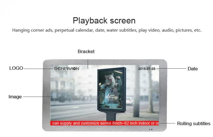 15,6-calowy ekran reklamowy magistrali 250CD / M2 ze zdalnym systemem zarządzania ADS