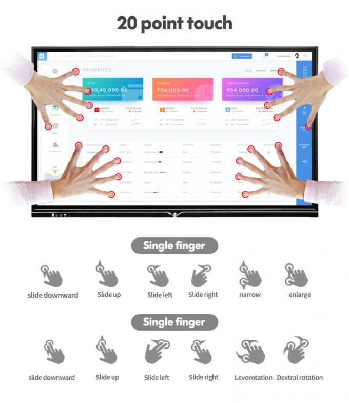 65-calowa, cyfrowa, dwusystemowa, interaktywna tablica z ekranem dotykowym 4K