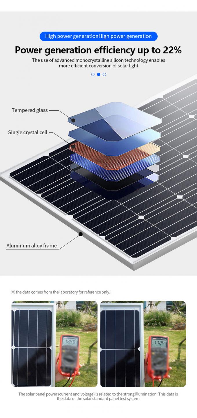 21,5-calowy panel słoneczny Energy Outdoor Digital Signage Display Totem z ekranem dotykowym