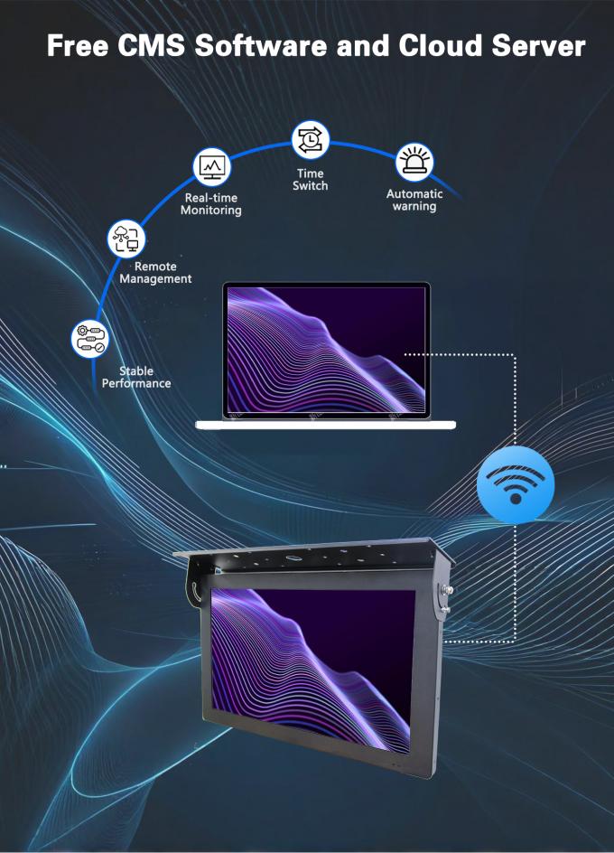 21.5 Inch Ceiling Mount Android 7.1 Free Cloud Server LCD Bus Digital Signage Display 1G+32G Wi-Fi Winda Edukacja 2