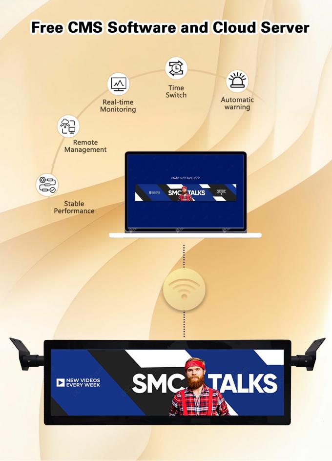 29-calowy wyciągnięty bar sufit montaż autobusu Wi-Fi Digital Signage Android Wireless Networking Digital Lcd Monitor Z opcją 4G 3